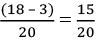 ML Aggarwal: Rational Numbers - 6