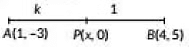 Class 10 Maths Previous Year Questions - Coordinate Geometry