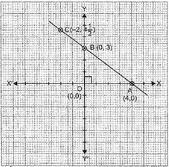 Class 9 Math: Sample Question Paper- 2 (With Solutions)