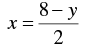 Pair of Linear Equations in Two Variables - 2 RD Sharma Solutions | Mathematics (Maths) Class 10