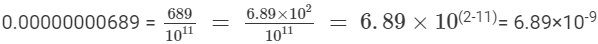 RS Aggarwal Solutions: Exercise 2B - Exponents | Mathematics (Maths) Class 8