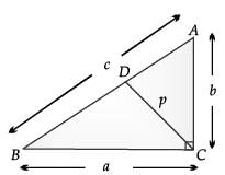 Class 10 Mathematics: CBSE Sample Question Paper (2020-21) (Standard) - 3 | Mathematics (Maths) Class 10