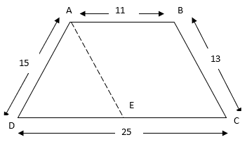 RS Aggarwal Solutions: Perimeter and Area of Plane Figures- 1 - Class 10
