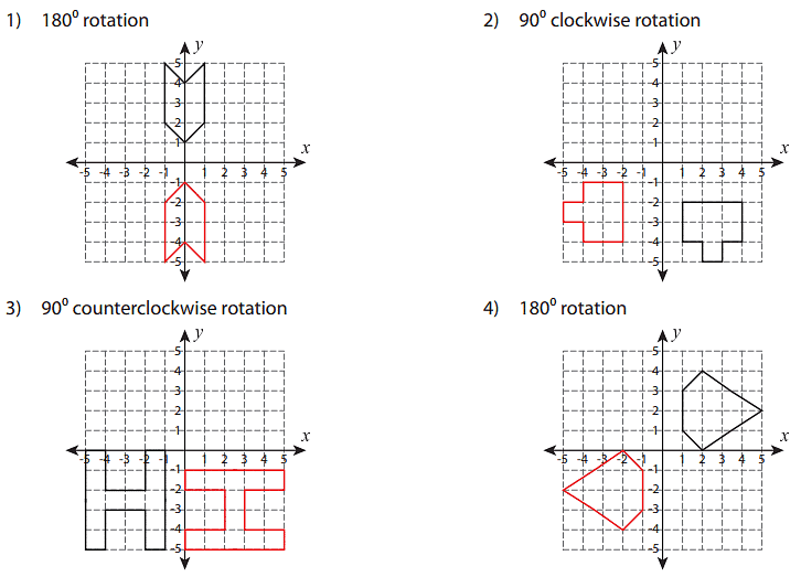 Worksheet Solutions: Rotation of Objects - 3 | Know Your Aptitude Class 6 To 8 - Class 8
