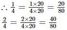 RD Sharma Solutions (Ex 1.3 to 1.8): Rational Numbers | Mathematics (Maths) Class 8