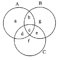 Class 9 Math: Sample Question Paper- 11 (With Solutions)