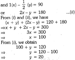 Class 10 Mathematics: CBSE Sample Question Paper (2019-20) - 4 | Mathematics (Maths) Class 10
