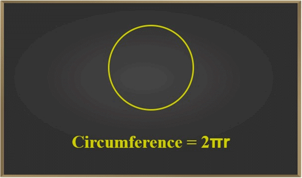 Circle & its Related Terms | Mathematics for EmSAT Achieve
