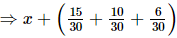 RD Sharma Solutions (Ex 1.3 to 1.8): Rational Numbers | Mathematics (Maths) Class 8