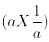 Polynomials Class 10 Notes Maths Chapter 2
