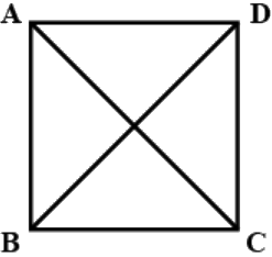 NCERT Exemplar Solutions: Quadrilaterals | Mathematics (Maths) Class 9
