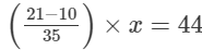 Rs Aggarwal Solutions: Exercise 1G - Rational Numbers | Mathematics (Maths) Class 8