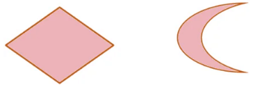 Understanding Quadrilaterals Class 8 Notes Maths Chapter 3