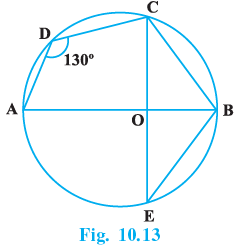 NCERT Exemplar Solutions: Circles | Mathematics (Maths) Class 9