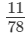 Rs Aggarwal Solutions: Exercise 1H - Rational Numbers | Mathematics (Maths) Class 8