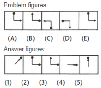 Mathematics Olympiad Model Test Papers - 3 | Olympiad Preparation for Class 10