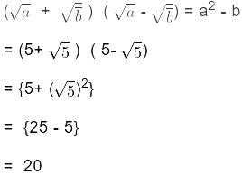 Number System Class 9 Notes Maths Chapter 1