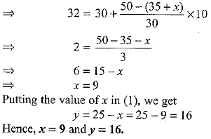Class 10 Mathematics: CBSE Sample Question Paper (2019-20) - 5 | Mathematics (Maths) Class 10