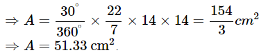 Class 10 Maths Chapter 11 Important Question Answers - Areas Related to Circles