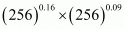 Exponents of Real Numbers- 2 RD Sharma Solutions | Mathematics (Maths) Class 9