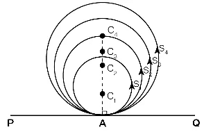NCERT Exemplar: Circles | Mathematics (Maths) Class 10