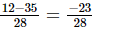 RD Sharma Solutions (Ex 1.3 to 1.8): Rational Numbers | Mathematics (Maths) Class 8
