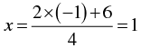 Pair of Linear Equations in Two Variables - 2 RD Sharma Solutions | Mathematics (Maths) Class 10