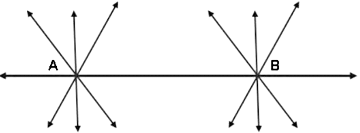 Introduction to Euclid’s Geometry Class 9 Notes Maths Chapter 5