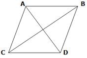RS Aggarwal Solutions: Perimeter and Area of Plane Figures- 1 - Class 10