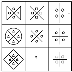 Maths Olympiad Previous Year Paper -2 | Olympiad Preparation for Class 10