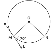 Important Questions: Circles | Mathematics (Maths) Class 10