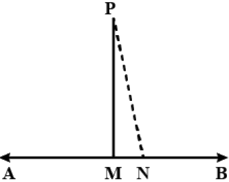 NCERT Exemplar Solutions: Lines & Angles | Mathematics (Maths) Class 9