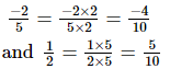 RD Sharma Solutions (Ex 1.3 to 1.8): Rational Numbers | Mathematics (Maths) Class 8