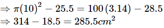 Class 10 Maths Chapter 11 Important Question Answers - Areas Related to Circles