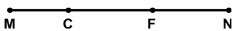Maths Olympiad Previous Year Paper -3 | Mathematics Olympiad for Class 9