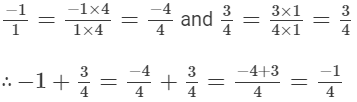 Rs Aggarwal Solutions: Exercise 1C - Rational Numbers | Mathematics (Maths) Class 8