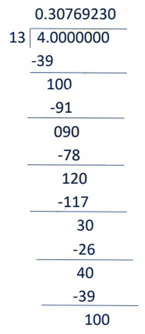 Number System Class 9 Notes Maths Chapter 1