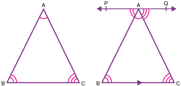 Angle Sum Property of a Triangle Theorem