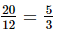 RD Sharma Solutions (Ex 1.3 to 1.8): Rational Numbers | Mathematics (Maths) Class 8
