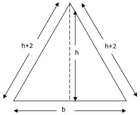RS Aggarwal Solutions: Perimeter and Area of Plane Figures- 1 - Class 10