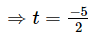 RS Aggarwal Solutions: Polynomials- 2 | Mathematics (Maths) Class 9