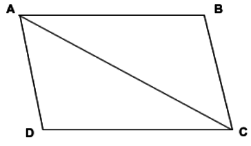 RS Aggarwal Solutions: Coordinate Geometry- 2 - Class 10