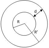 RS Aggarwal Solutions: Area of Circle, Sector and Segment- 2 - Class 10