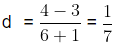 Number System Class 9 Notes Maths Chapter 1