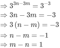 RS Aggarwal Solutions: Exercise 1G - Number System | Extra Documents & Tests for Class 9