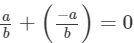 Rs Aggarwal Solutions: Exercise 1C - Rational Numbers | Mathematics (Maths) Class 8