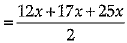 Class 9 Math: Sample Question Paper- 2 (With Solutions)