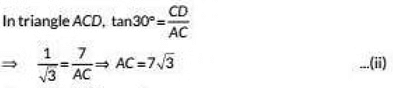 Class 10 Maths Chapter 9 Previous Year Questions - Some Application of Trigonometry