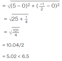 NCERT Exemplar: Coordinate Geometry - 1 | Mathematics (Maths) Class 10