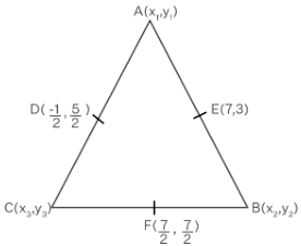 NCERT Exemplar: Coordinate Geometry - 2 | Mathematics (Maths) Class 10